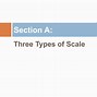 Image result for Graphic Scale Map