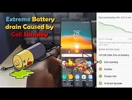 Image result for Android Cell Standby Fix