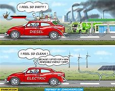Image result for Memes About Electric Cars