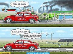 Image result for Electric Vehicle Meme