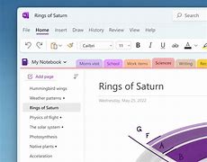 Image result for OneNote Tabs