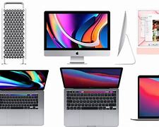 Image result for Apple Products Coming