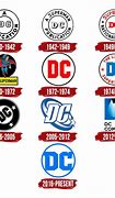 Image result for DC Comics Logo Evolution