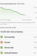 Image result for S6 Battery