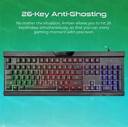 Image result for Gaming Keyboard Layout