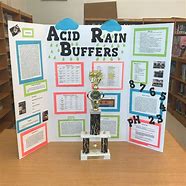 Image result for science fair poster examples