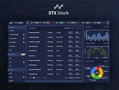 Image result for stx stock