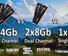 Image result for Windows 1.0 8GB vs 16GB