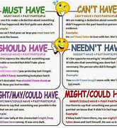 Image result for Can and Should Do