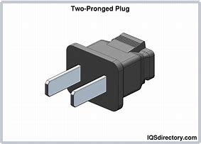 Image result for Two-Prong AC Plug