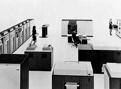 Image result for IBM 370