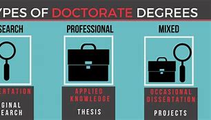 Image result for PhD Degree Logo