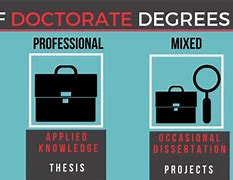 Image result for Buy PhD Degree