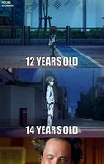 Image result for Anime Age Logic