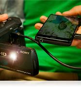 Image result for Sony Digital Handycam Mini DV