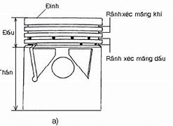 Image result for Cau Tao Piton