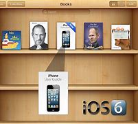 Image result for iPhone User Guide Pictores Step by Step