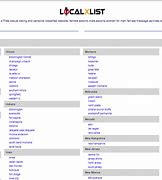 Image result for List Local