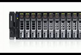 Image result for What Is Dell San Box