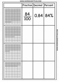 Image result for Equivalent Fraction Decimal Worksheets