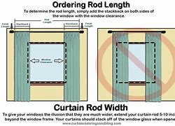 Image result for Curtain Rod Width