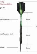 Image result for Dimension W Spin Darts