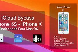 Image result for iPhone 5S Bypass