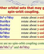 Image result for Hybrid Orbital Set