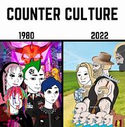 Image result for Counterculture Meme
