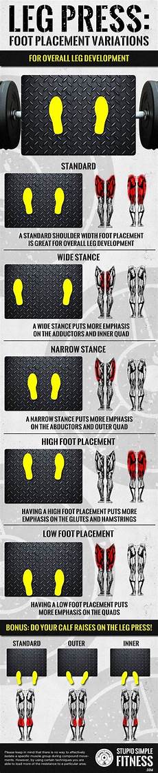 16 Super Helpful Charts That Teach You How To Actually
