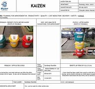Image result for Contoh Kaizen Dalam Perusahaan