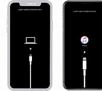 Image result for How to Recover iPhone Password