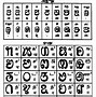 Image result for Saurashtra Alphabet