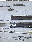 Image result for Working Parts of a Spring Assisted Knife
