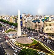 Image result for Buenos Aires, Argentina