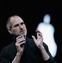 Image result for Steve Jobs High Quality Image