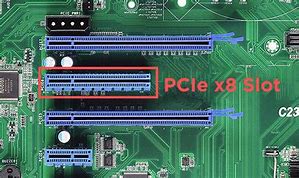 Image result for PCI/PCIe