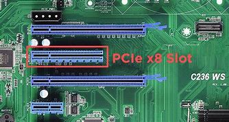 Image result for PC Board Slot