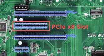 Image result for PCI Tyoes
