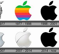 Image result for Apple Computer Brand