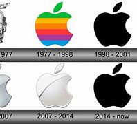 Image result for iPhone MIT Apple Logo