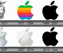 Image result for Apple Logo Featuring Bono