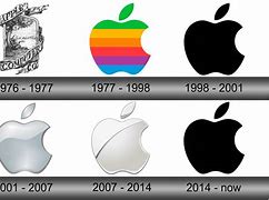 Image result for Apple 15 Logo