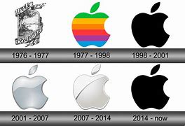 Image result for Apple Logo at Storeds