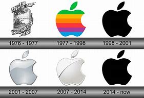 Image result for Apple Store Logo On iPhone