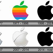 Image result for Color of Apple Logo