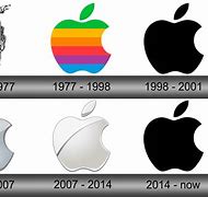Image result for apple logos