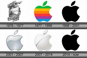 Image result for Apple Logo 1/4 Inch