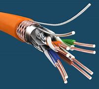 Image result for Industrial Ethernet Cable