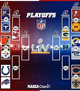 Image result for NFL Bracket